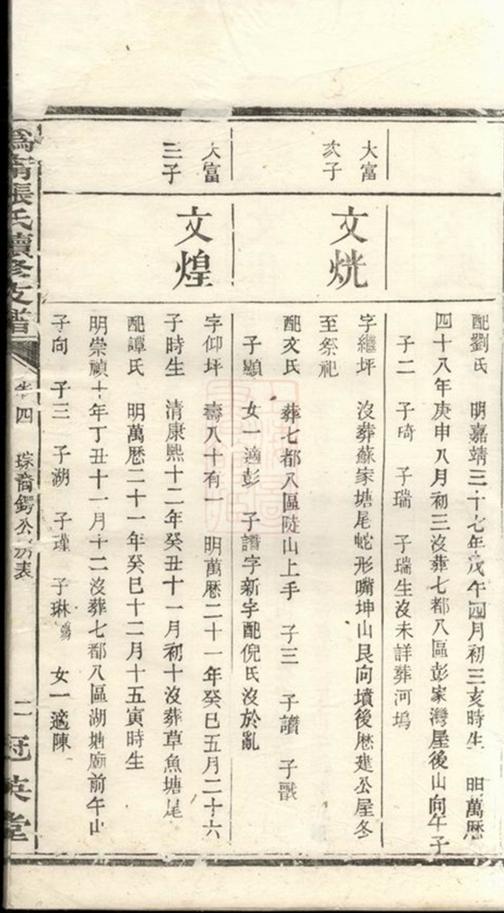 _溈寧張氏續修支譜__