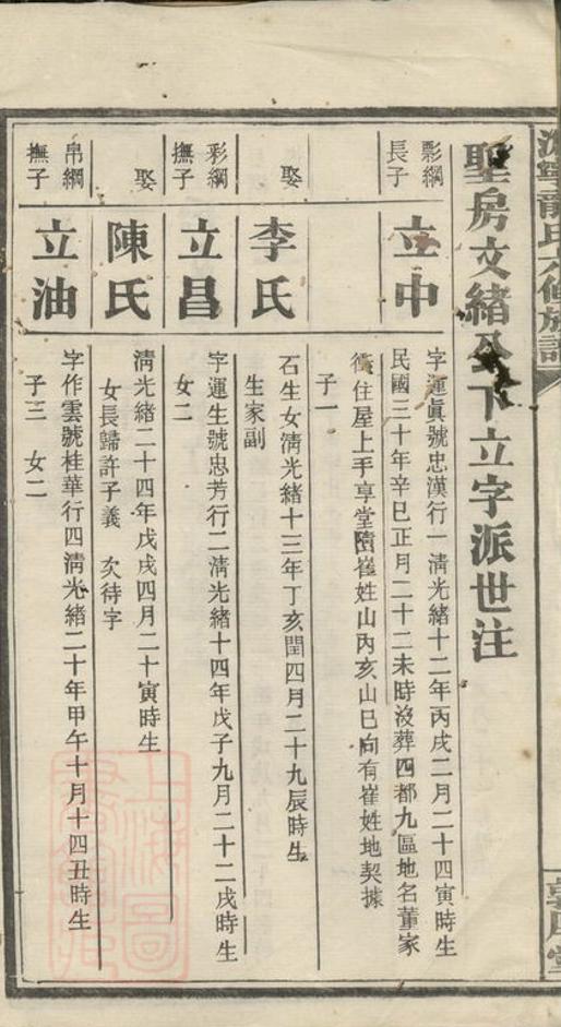 _溈寧龍氏六修族譜__