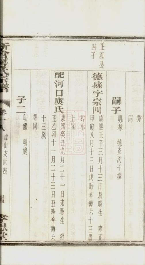 _溧陽新倉房氏宗譜 part __