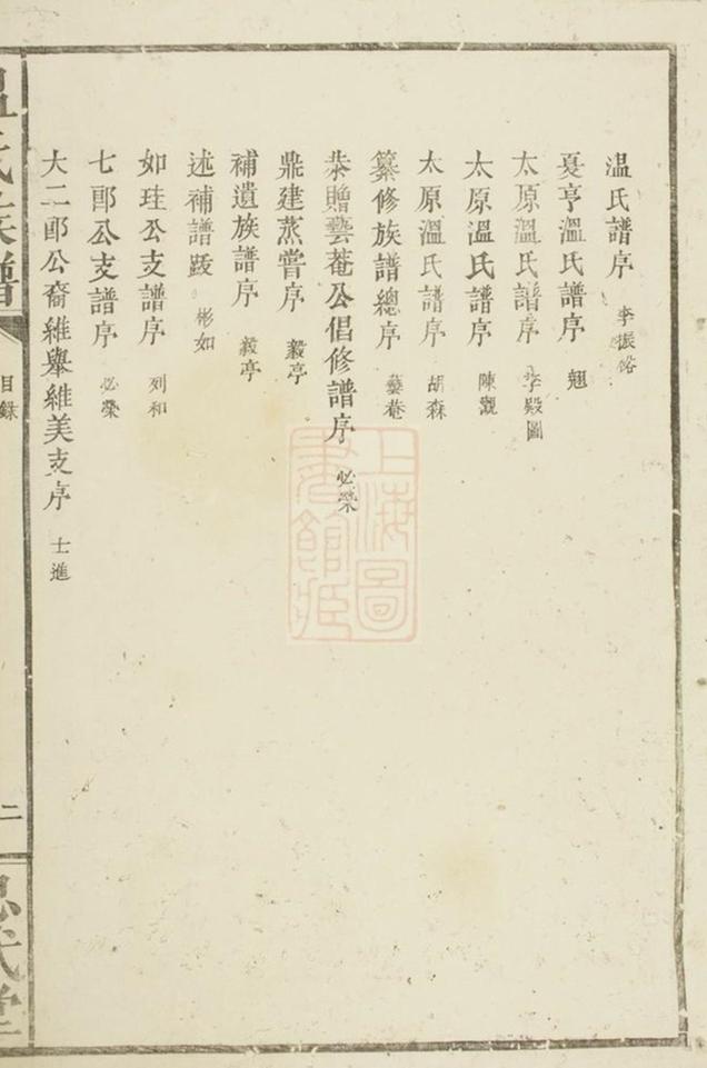 _溫氏宗譜 part __