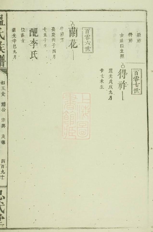 _溫氏宗譜 part __