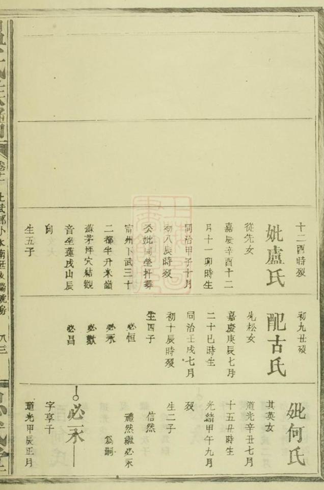 _溫氏族譜 version part __