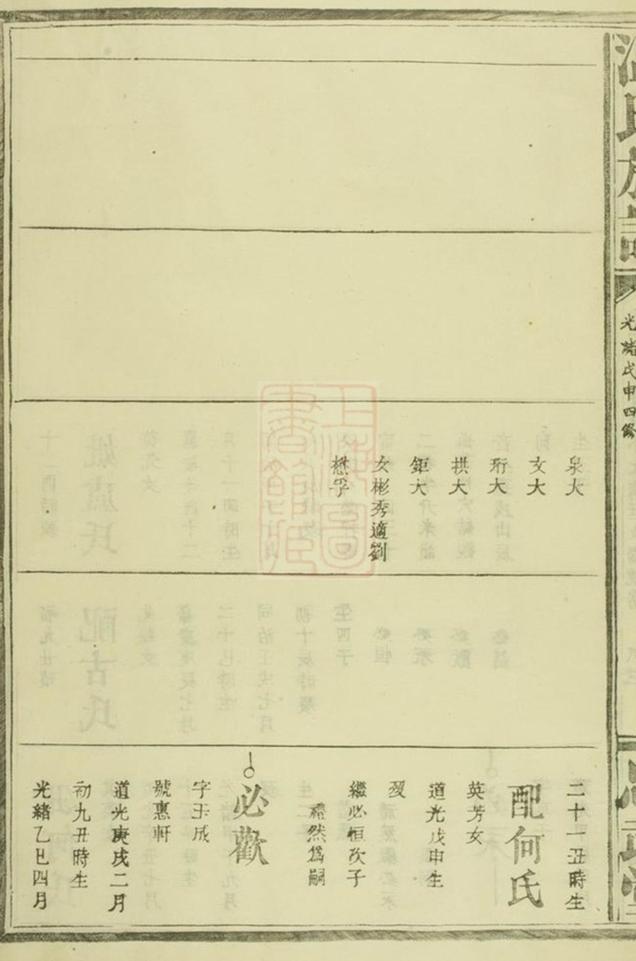 _溫氏族譜 version part __
