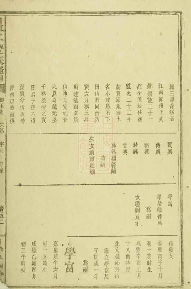 _溫氏族譜 version __