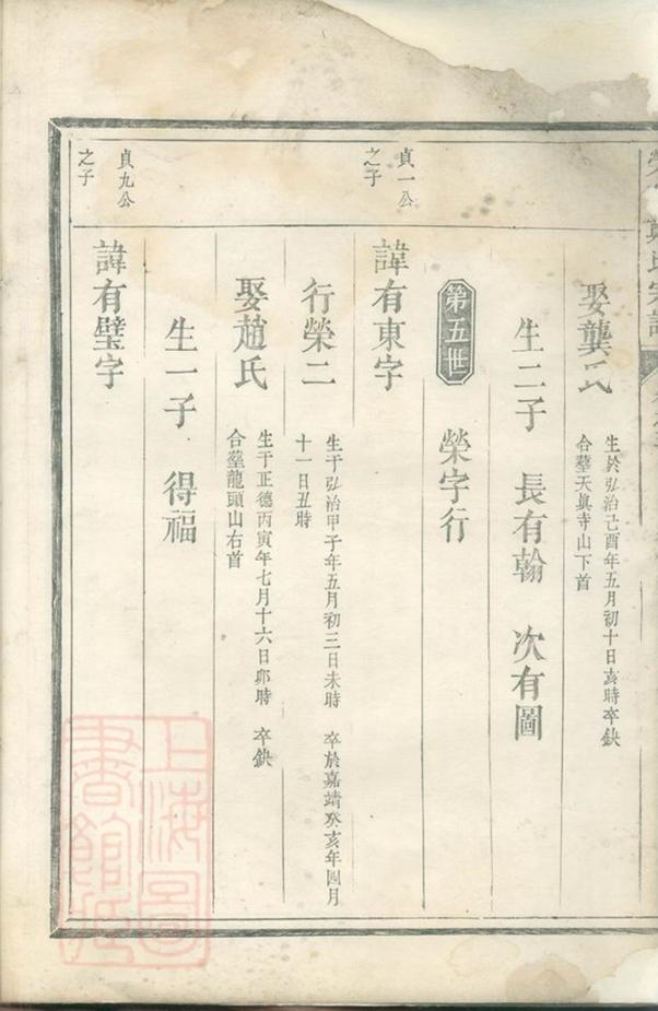 _滎陽鄭氏宗譜 version __