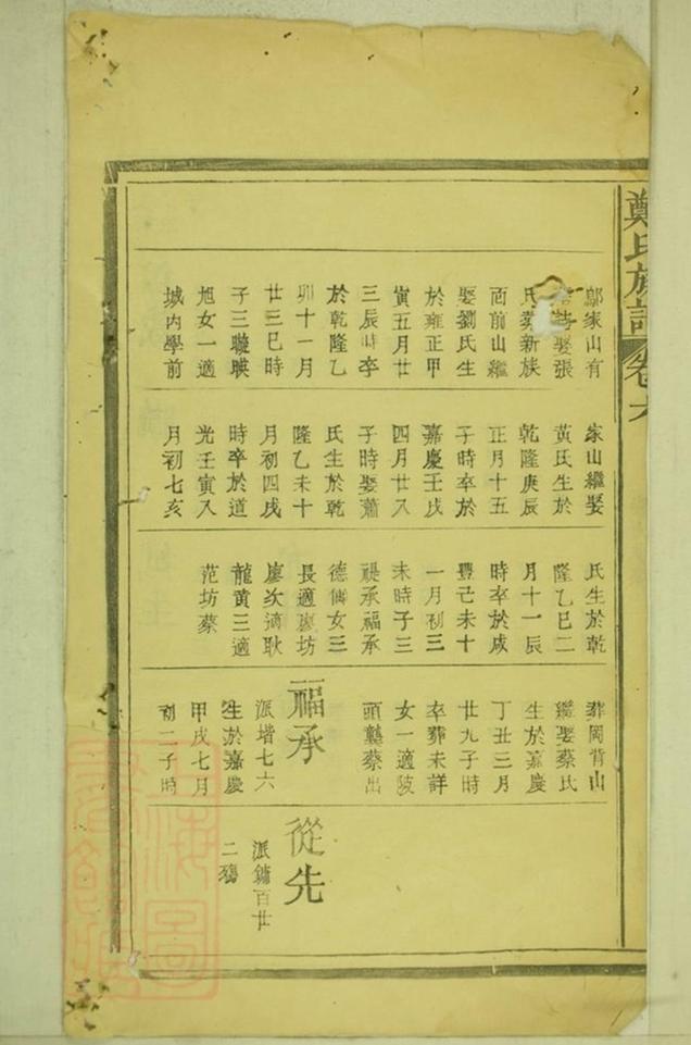 _滎陽鄭氏族譜__
