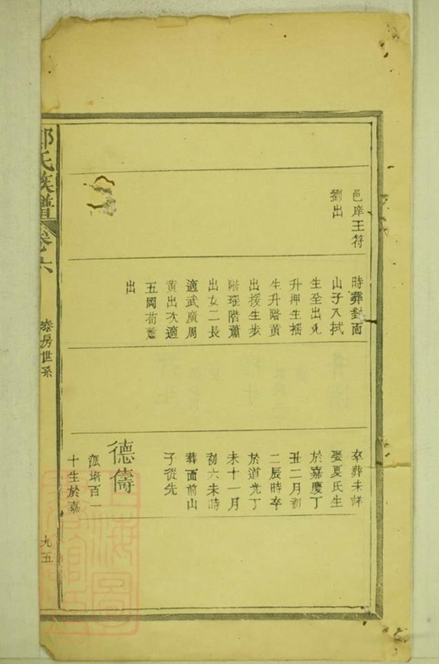 _滎陽鄭氏族譜__