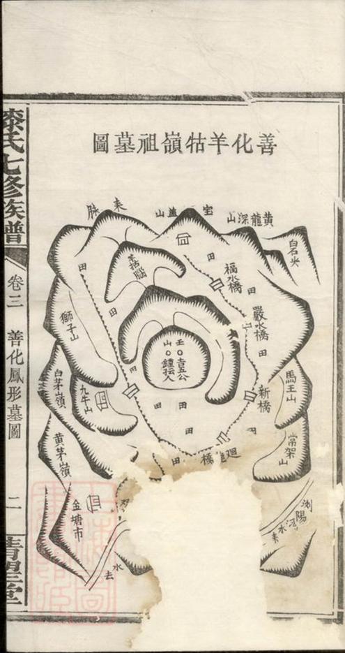 _漆氏七修族譜__