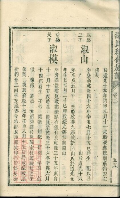07169 漆氏續修族譜 Version 1 Part 2 1207222841 1.jpg