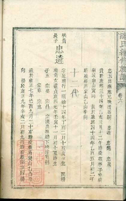 07171 漆氏續修族譜 Version 1 Part 4 1207222844 1.jpg