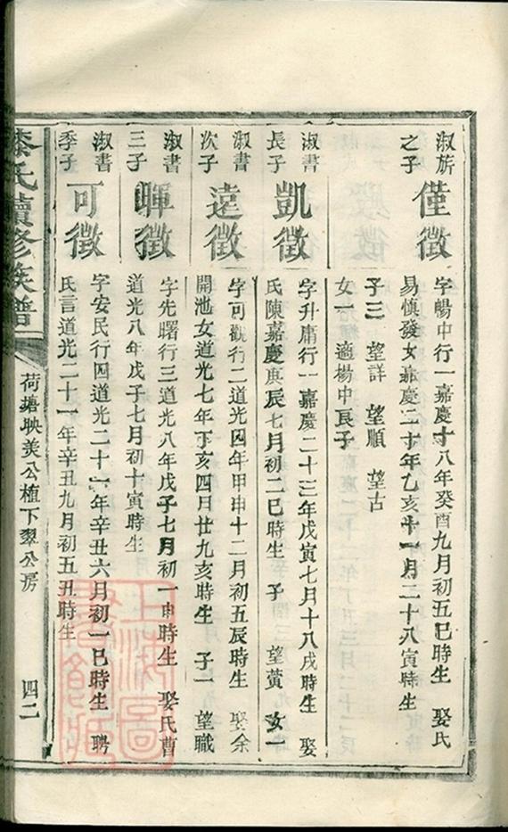 _漆氏續修族譜 version part __
