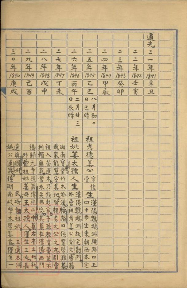 _漢陽劉氏家乘__