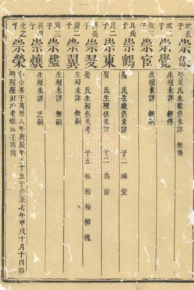 _漣湘賀氏族譜__