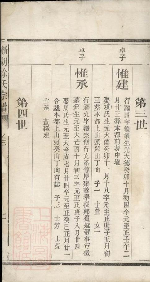 _漸湖徐氏宗譜__