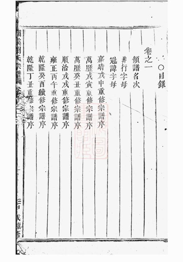 _潚溪劉氏宗譜 version __