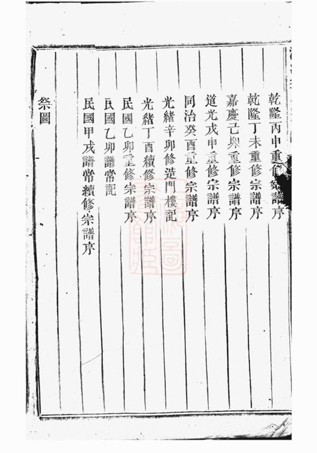 _潚溪劉氏宗譜 version __