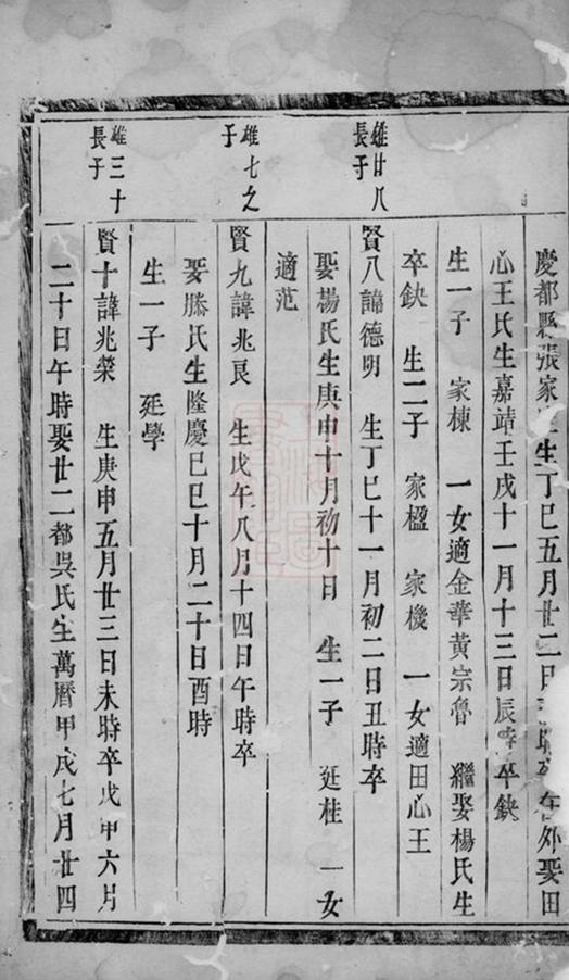 _潚溪劉氏宗譜 version __