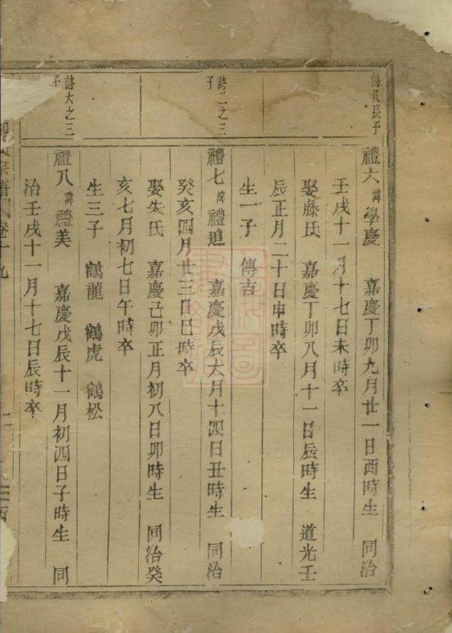 _潚溪劉氏宗譜 version __