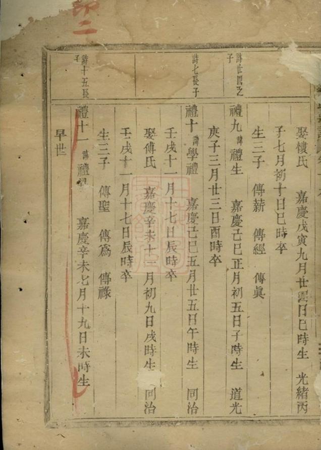 _潚溪劉氏宗譜 version __