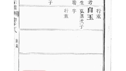 07231 潤州焦氏宗譜 Part 2 1207222935 1.jpg
