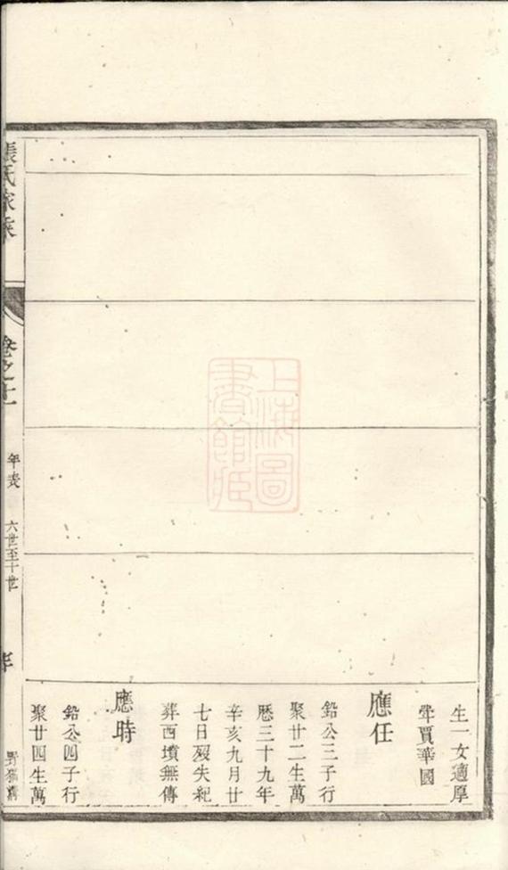 _潤東儒里張氏重修家乘 part __