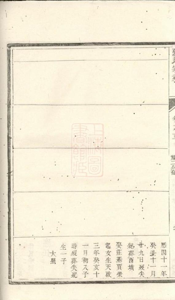 _潤東儒里張氏重修家乘 part __