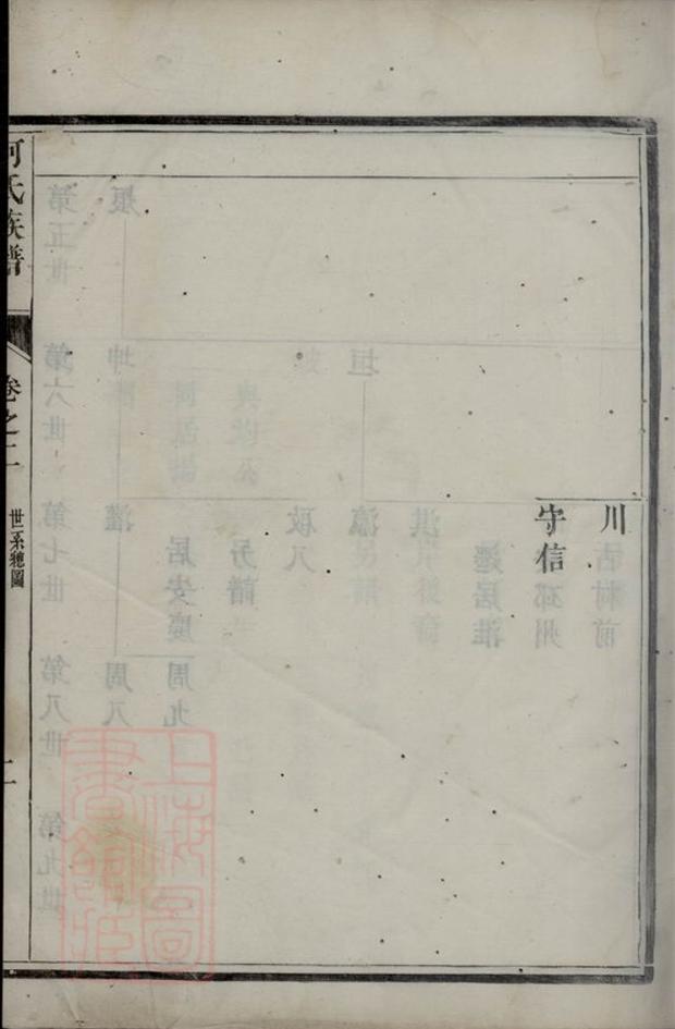 _潤東吳沙亂石橋何氏宗譜__
