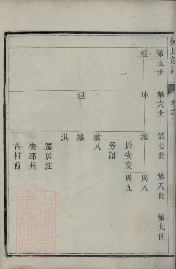 _潤東吳沙亂石橋何氏宗譜__