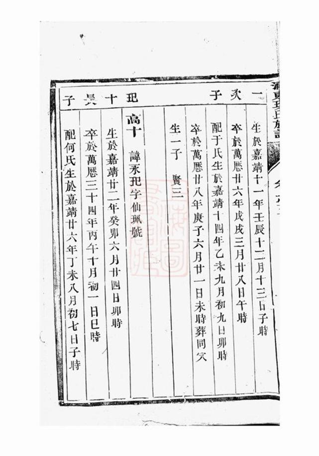 _潤東環氏重修族譜__