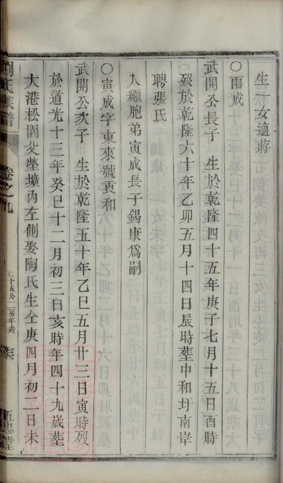 _潤東順江洲劉氏重修族譜 part __