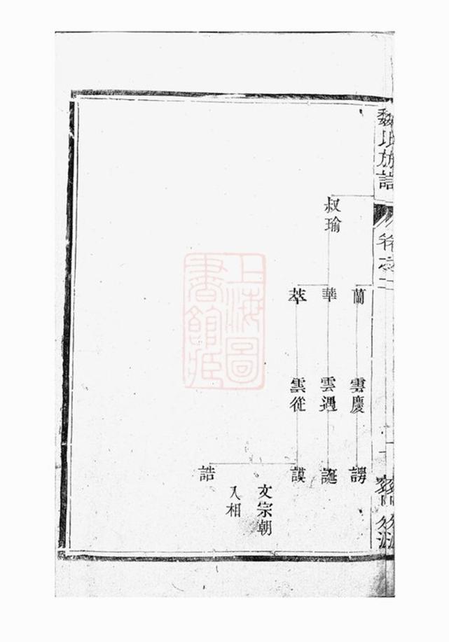 _潤東魏氏重修族譜 version __
