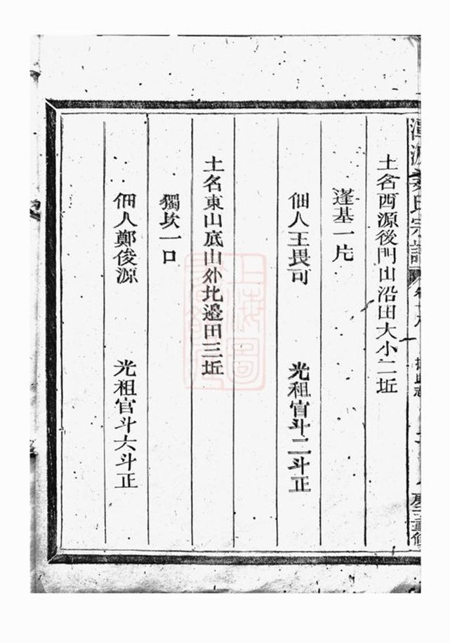 _潭源姜氏宗譜 version part __
