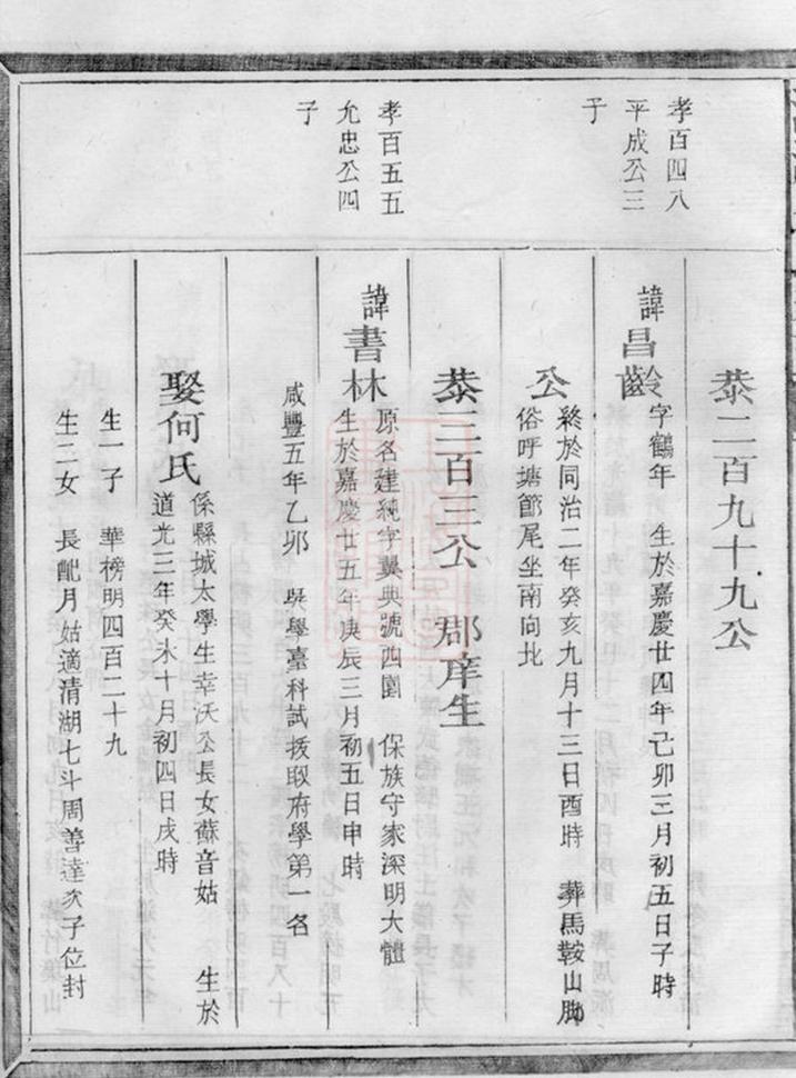 _潭源姜氏宗譜 version part __