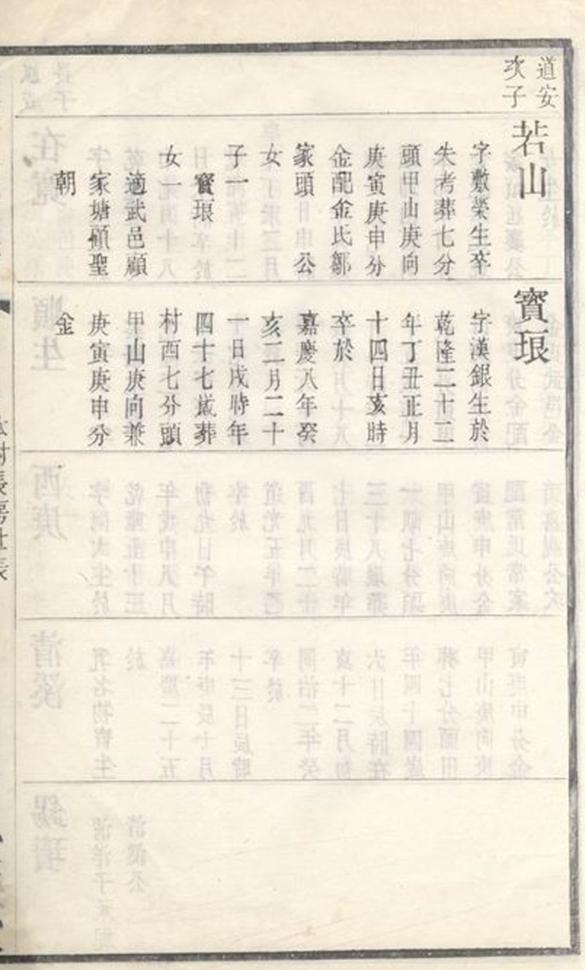 _澄江華莊周氏宗譜__