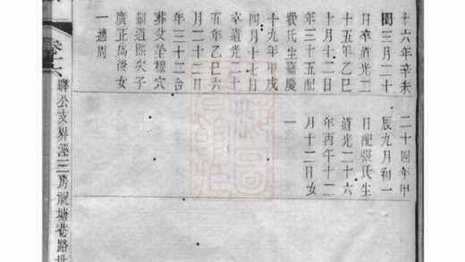 07313 澄江邱氏宗譜 Version 1 Part 3 1207223057 1.jpg