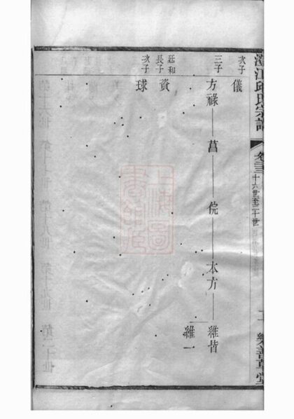 07314 澄江邱氏宗譜 Version 1 Part 4 1207223058 1.jpg