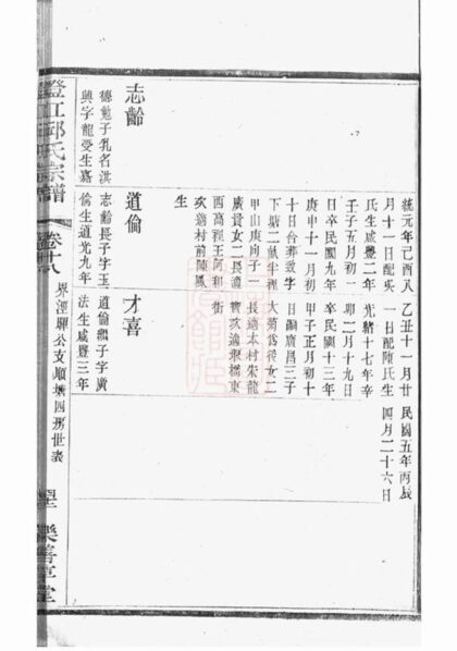 07317 澄江邱氏宗譜 Version 2 Part 3 1207223101 1.jpg