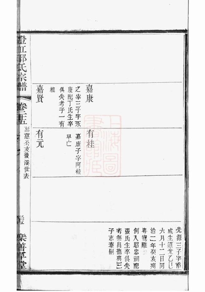 _澄江邱氏宗譜 version part __