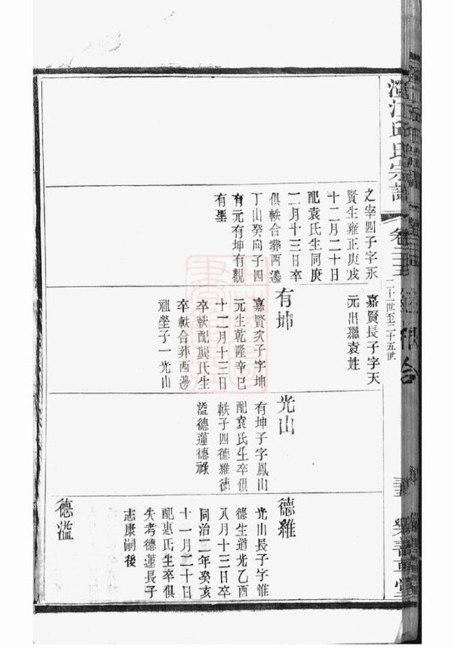_澄江邱氏宗譜 version part __