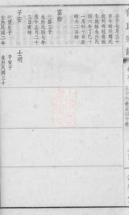 07320 澄江郁氏宗譜 Part 2 1207223104 1.jpg