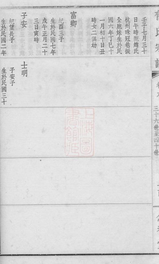 _澄江郁氏宗譜 part __