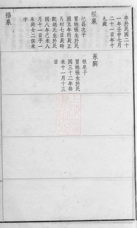 _澄江郁氏宗譜 part __