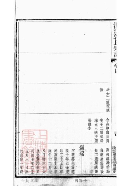 07323 澄江郭氏宗譜 Part 2 1207223106 1.jpg