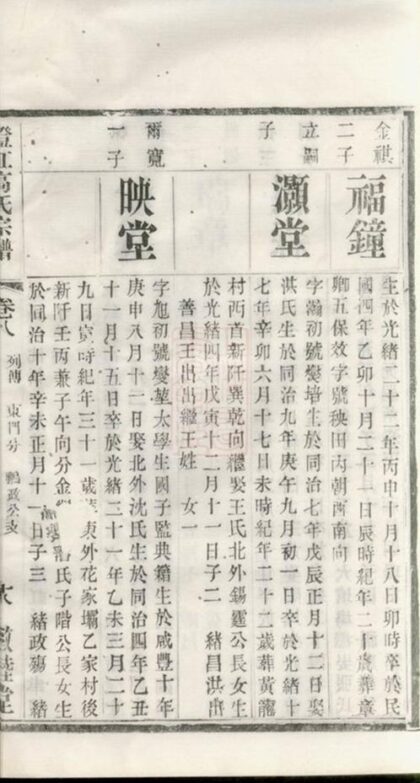 07333 澄江高氏宗譜 Part 2 1207223116 1.jpg