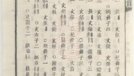 07339 澗西周氏四修族譜 Part 2 1207223123 1.jpg