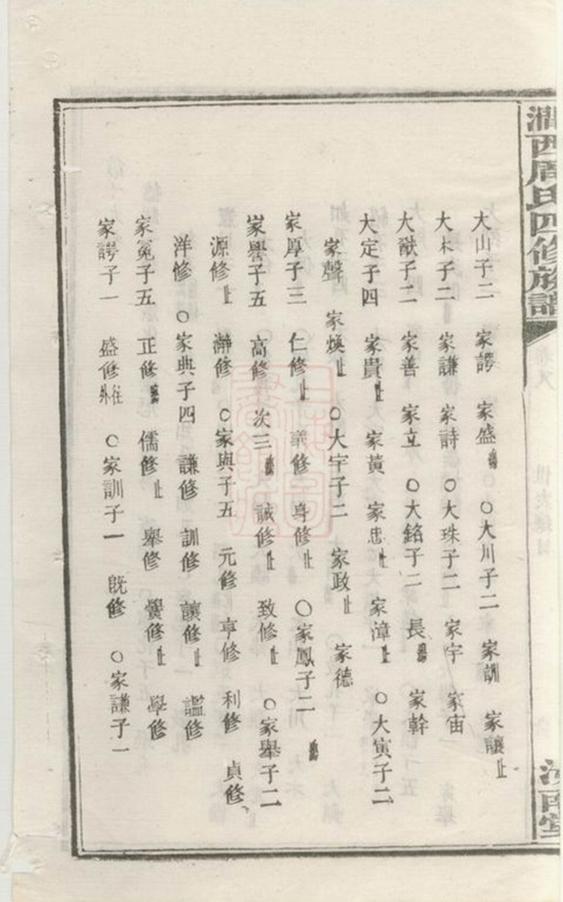 _澗西周氏四修族譜 part __
