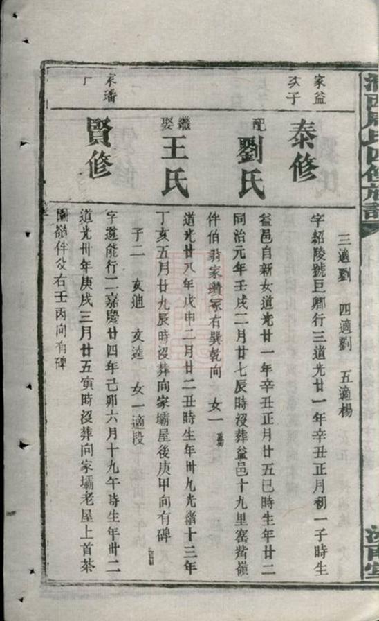 _澗西周氏四修族譜 part __