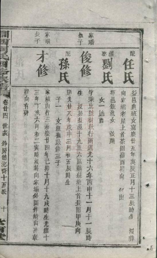 _澗西周氏四修族譜 part __
