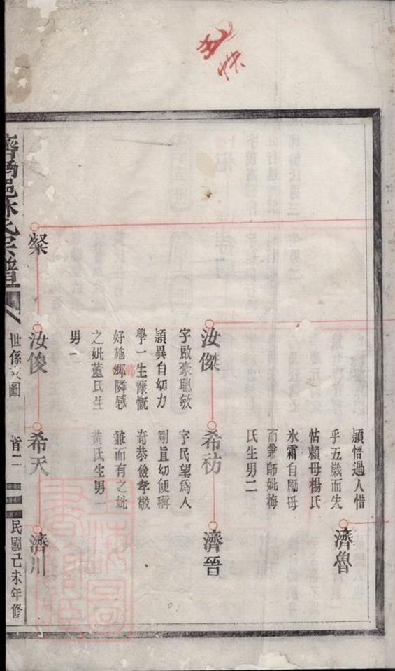 _濟南郡林氏宗譜__