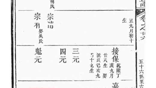 07368 濟陽江氏統宗譜 Copy 0 Part 9 1207223147 1.jpg